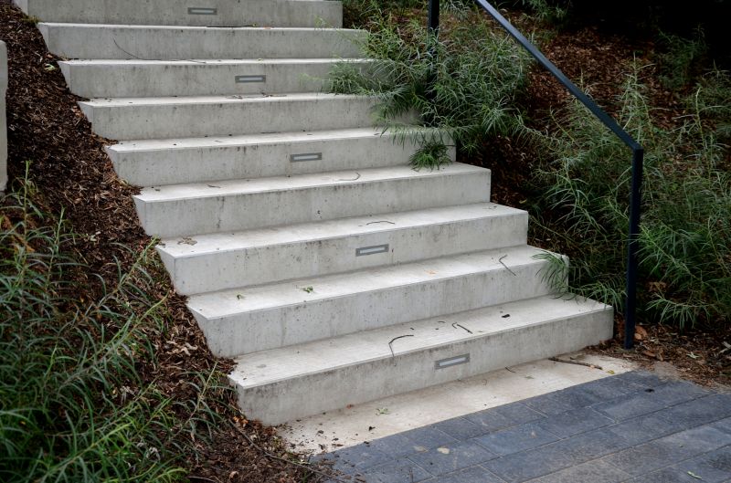 Completed Restored Steps with Safety Features